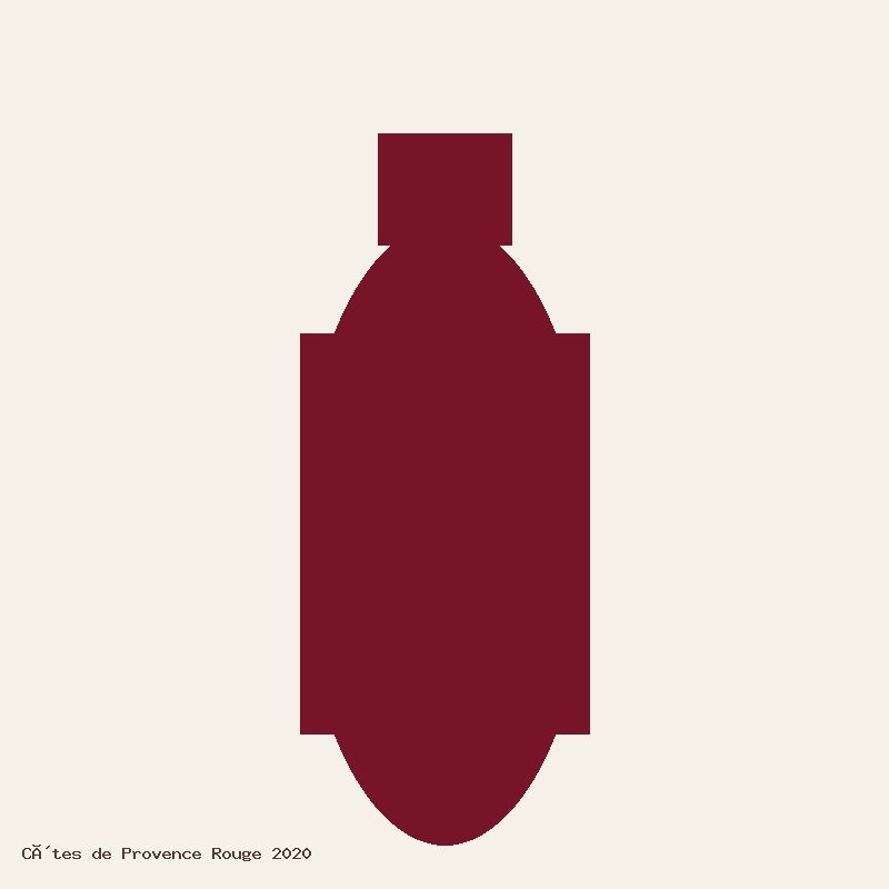 Côtes de Provence Rouge 2020